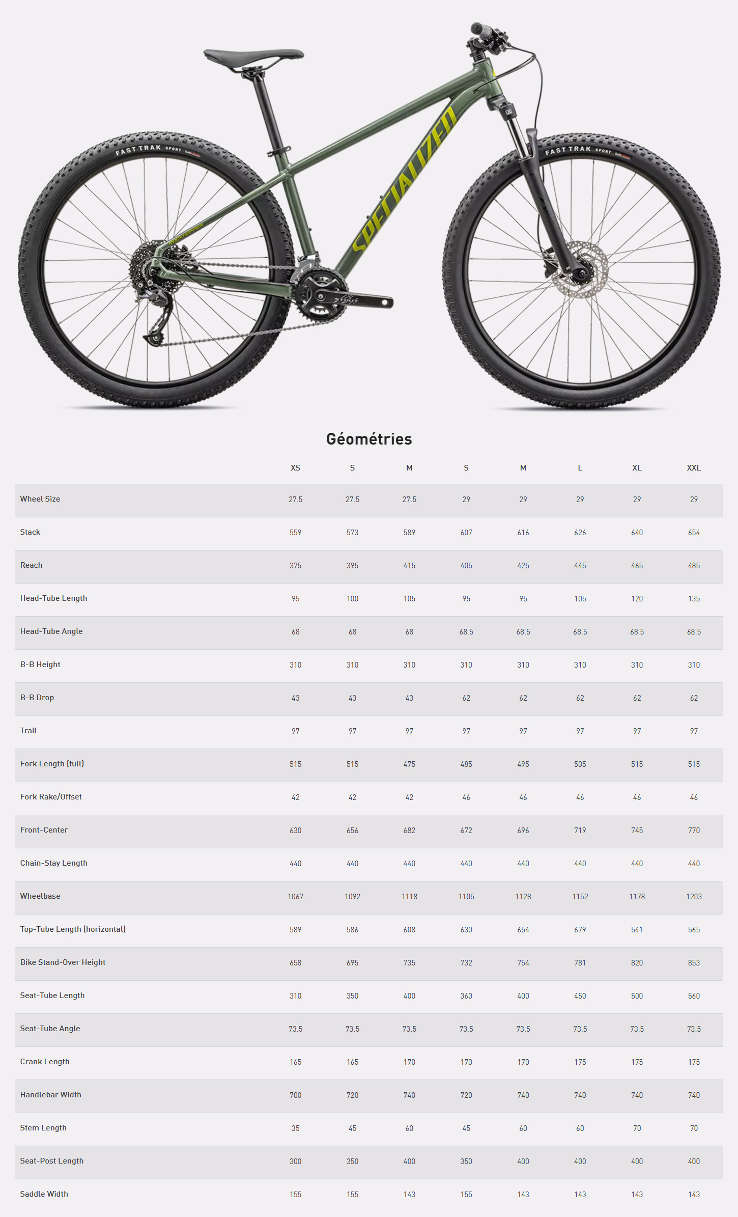 Guide de taille du vélo Rockhopper Base année 2025